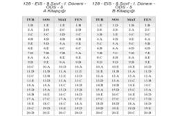 9 ve 10. Sınıf Deneme Cevap Anahtarı (27.03.2026)